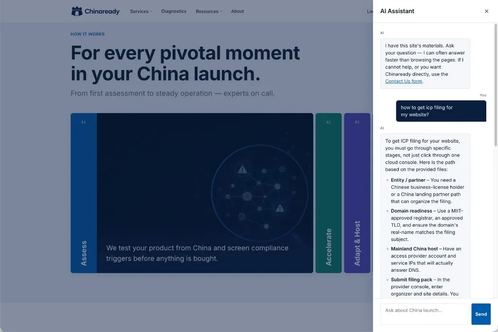 AI Assistant open on Chinaready.co, answering an ICP filing question from the site library in a right-hand chat panel.