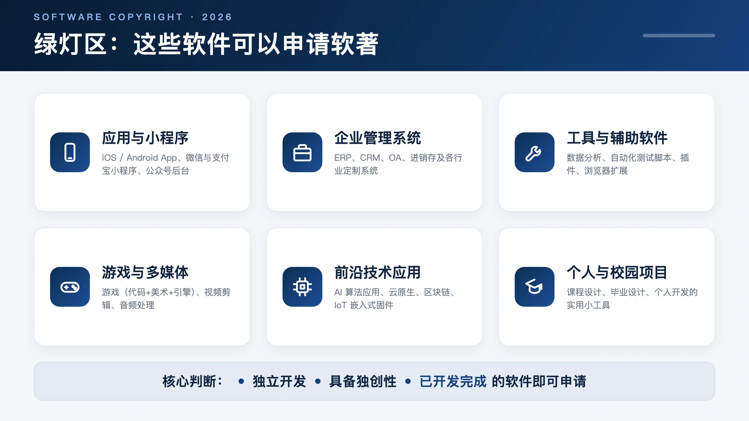 绿灯区:这些软件可以申请软著