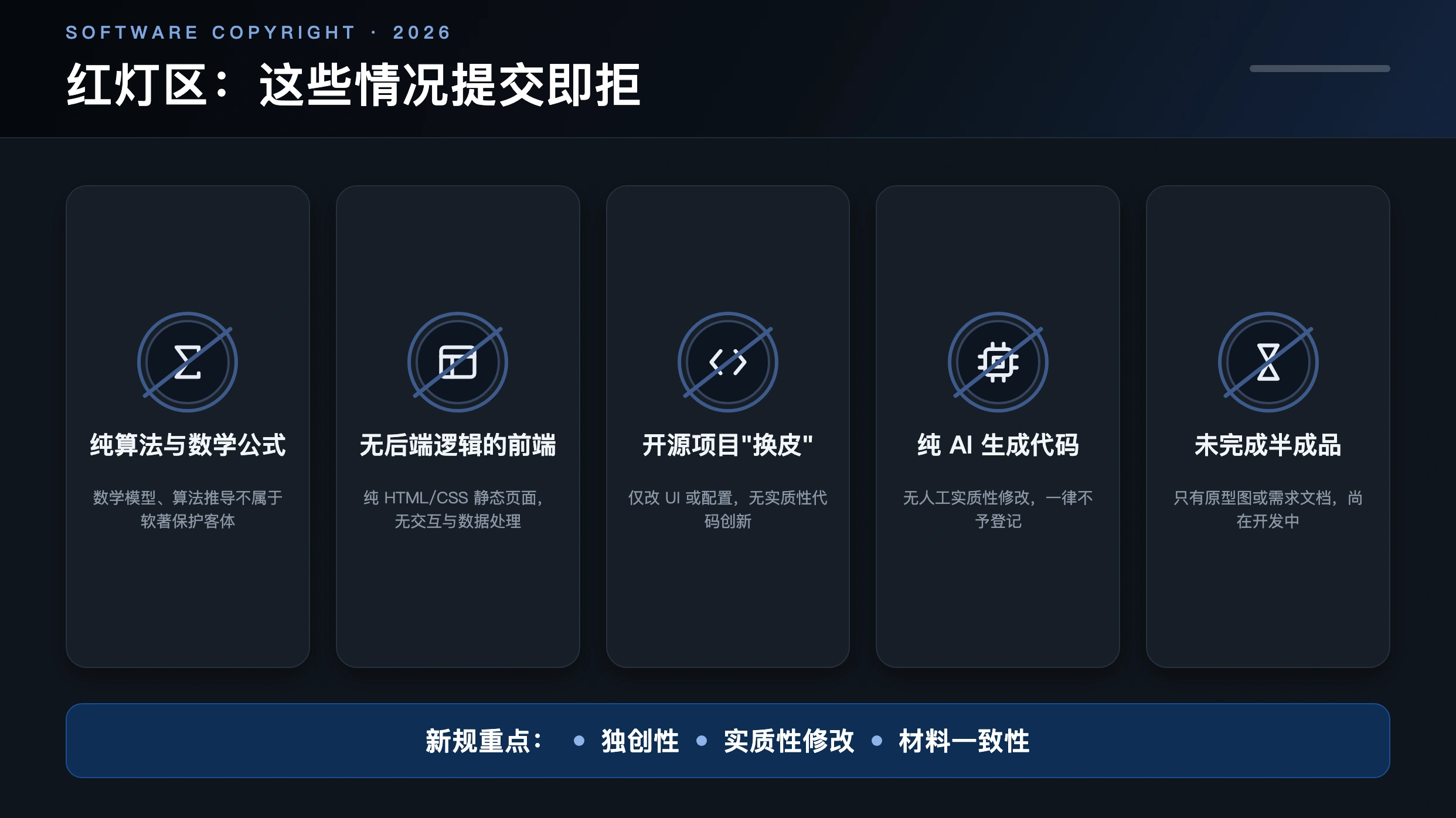 红灯区:这些情况提交即拒