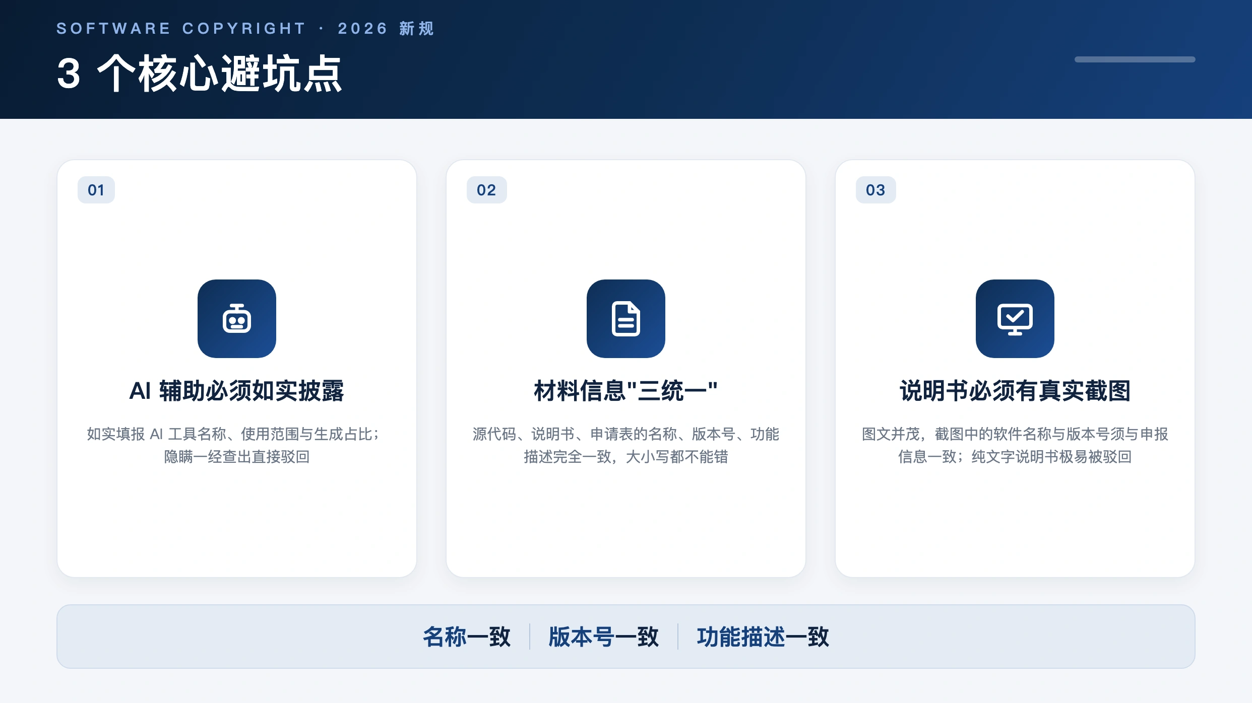 2026 新规:3 个核心避坑点